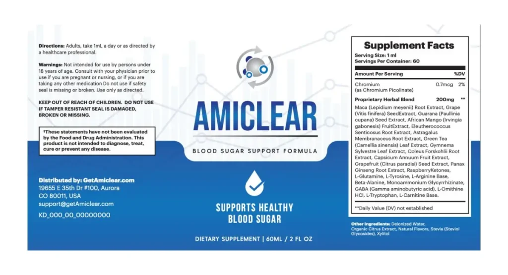 Amiclear Dosage Recommendations