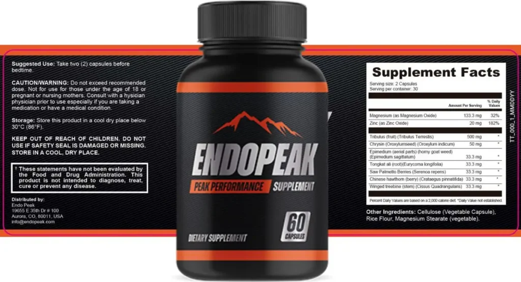 EndoBoost Supplement Facts